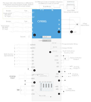 Voltage 380V Variable Frequency Inverter 50Hz Setting Accuracy 0.01Hz